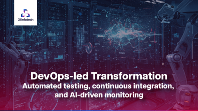 Devops-led-transformation-1700x954